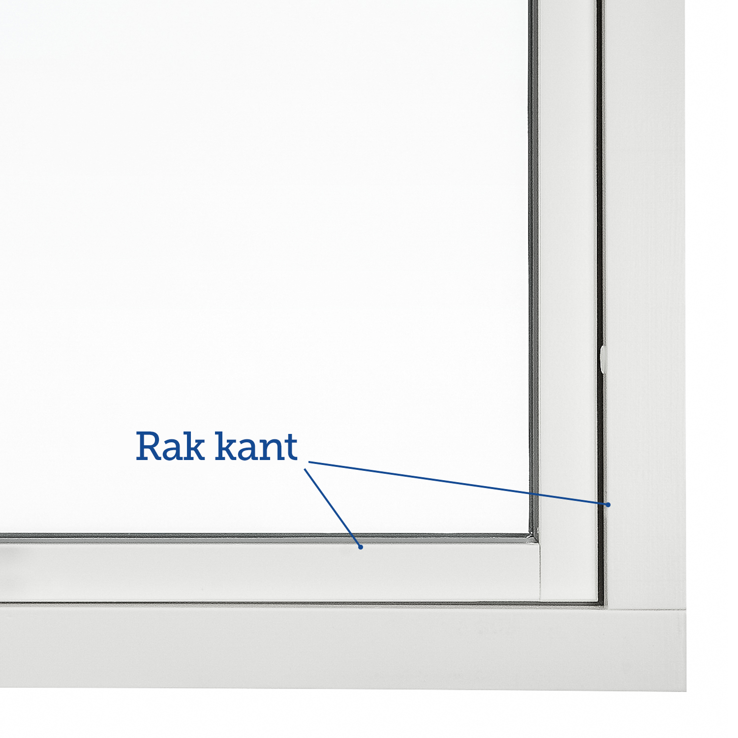 Fönster med rak glaskant – detaljbild som visar skarp, kantig profil.